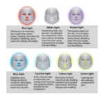 Kozmetički aparat Hydrafacial -01